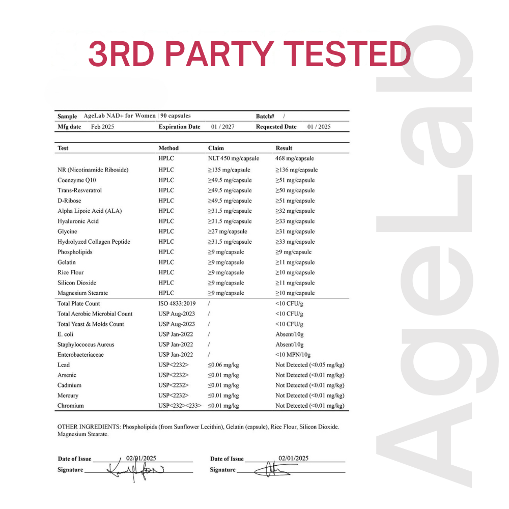 NAD+ Cellular Reset Plus